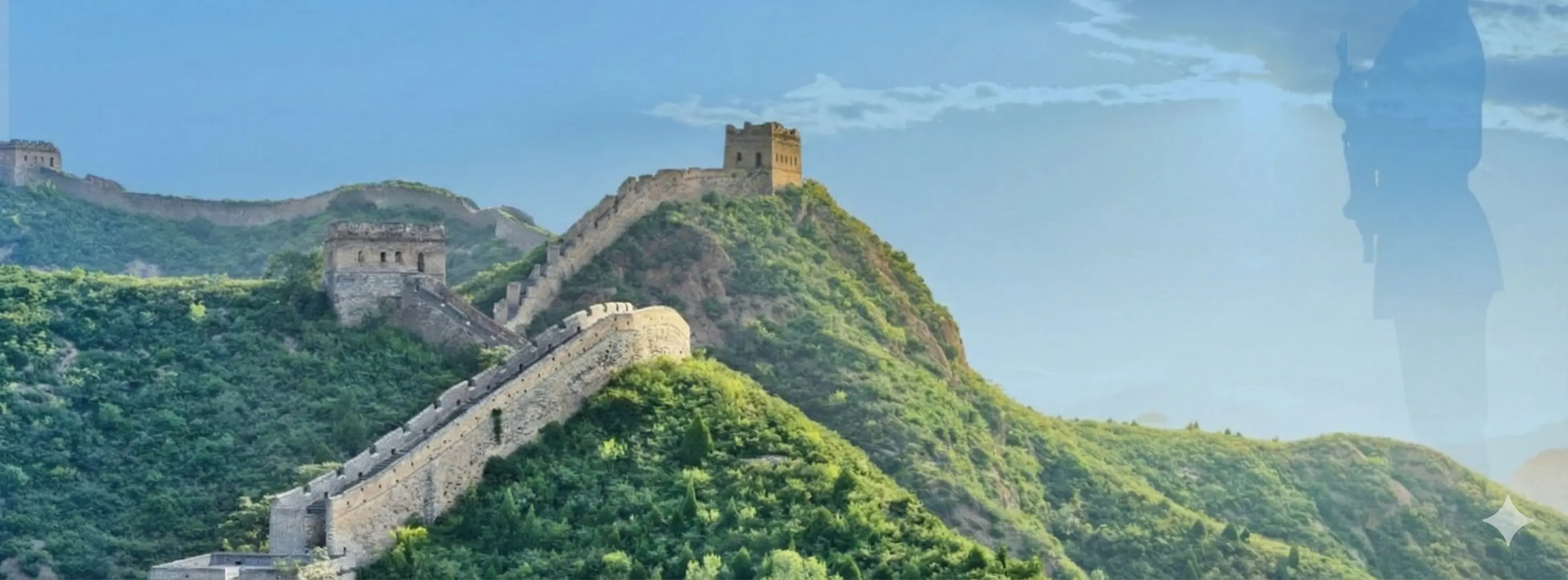 Study Chinese
